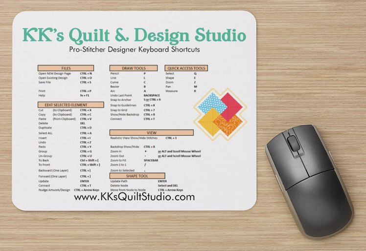 Software Shortcuts Mousepad